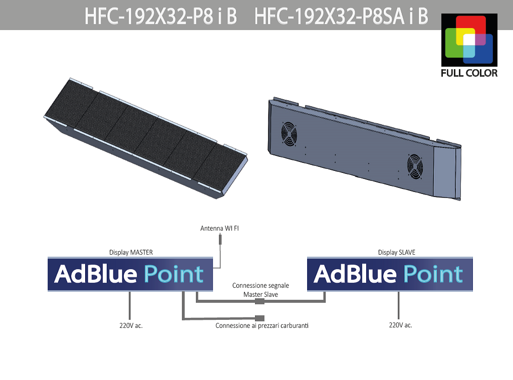 HCF 192X32 P8 RIQUADRO