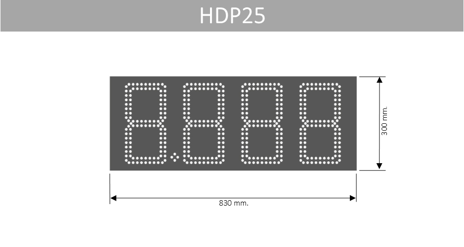 HDP25n